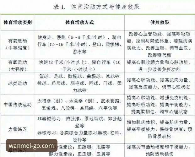 最新完美体育APP 最新完美体育APP详解:功能、特色与使用指南