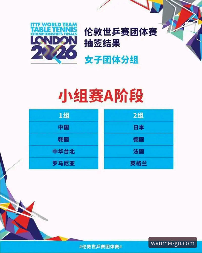 伦敦世乒赛男团小组赛完整观赛指南：中国男乒3-0英格兰的战术解析