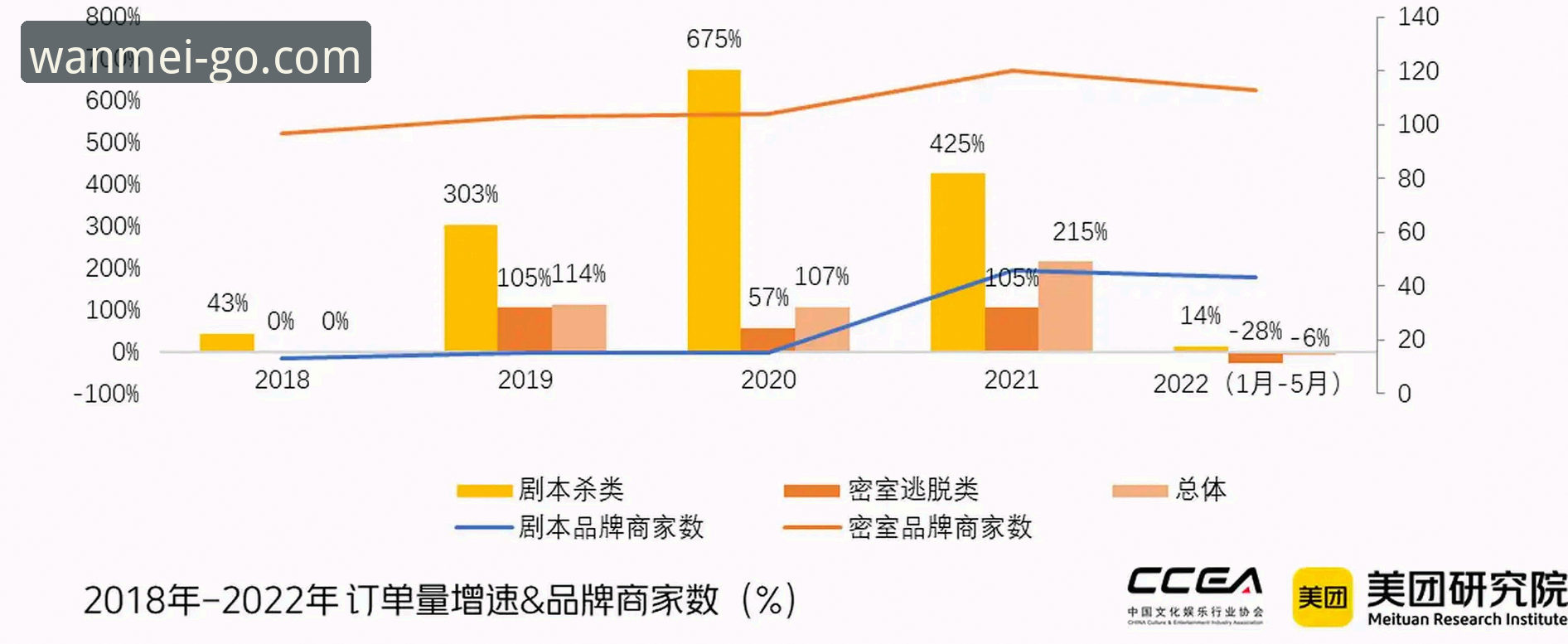完美体育沉浸式娱乐哪个好 完美体育沉浸式娱乐哪个好?官方直营vs第三方平台全面对比